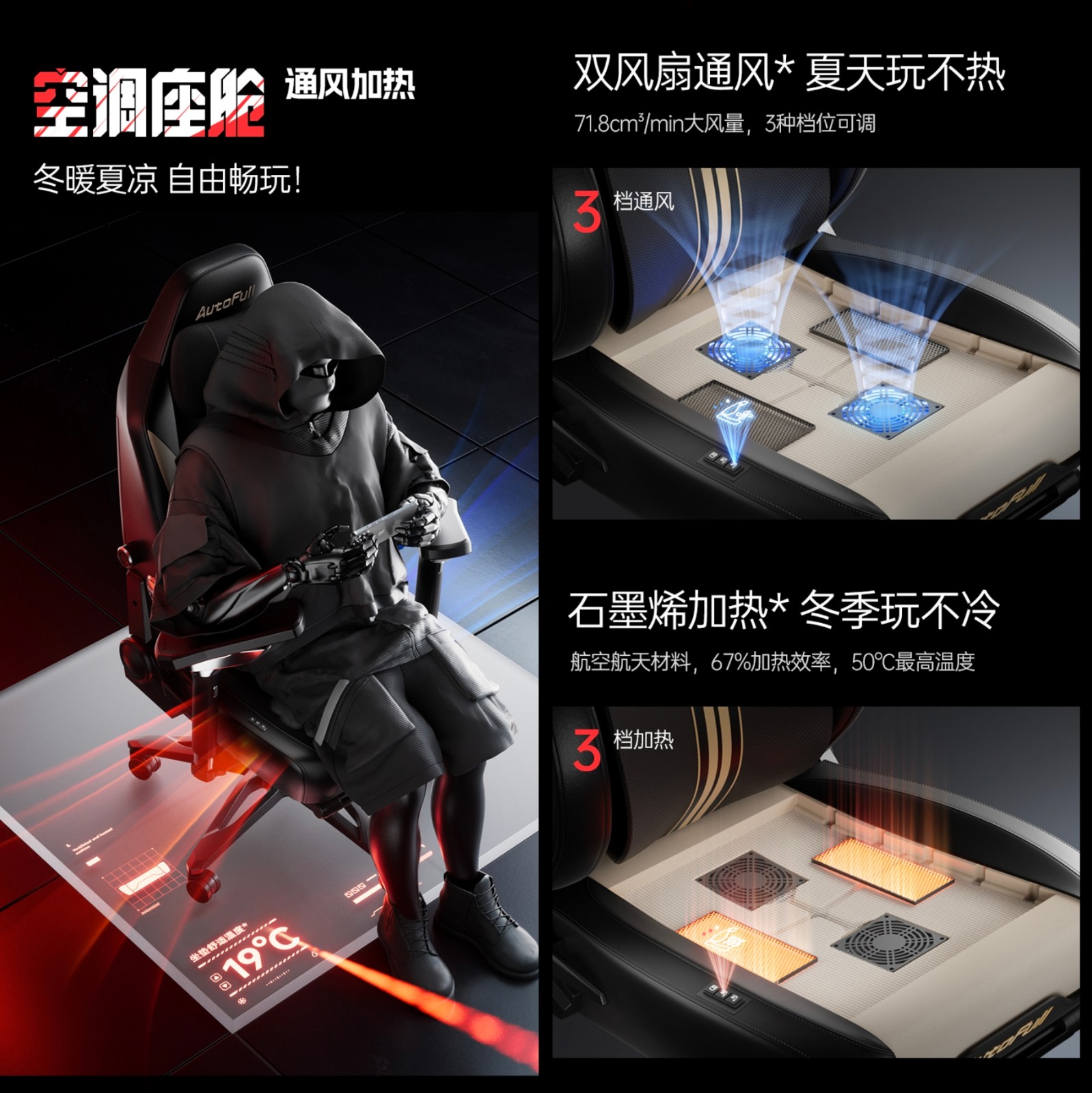 竞椅行业未来助力玩家享受极致体验瓦力娱乐棋牌傲风以技术创新引领电