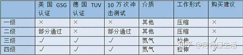 西昊保友网易严选冈村优门设傲风等品牌瓦力游戏人体工学电脑椅推荐黑白调有谱(图26)