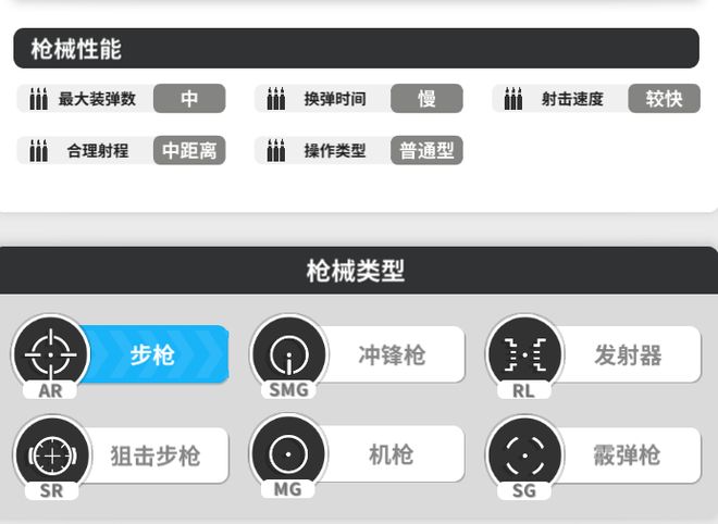 不同于动作大世界的二游赛道如何去做瓦力棋牌游戏打枪！适配碎片时间生态(图4)
